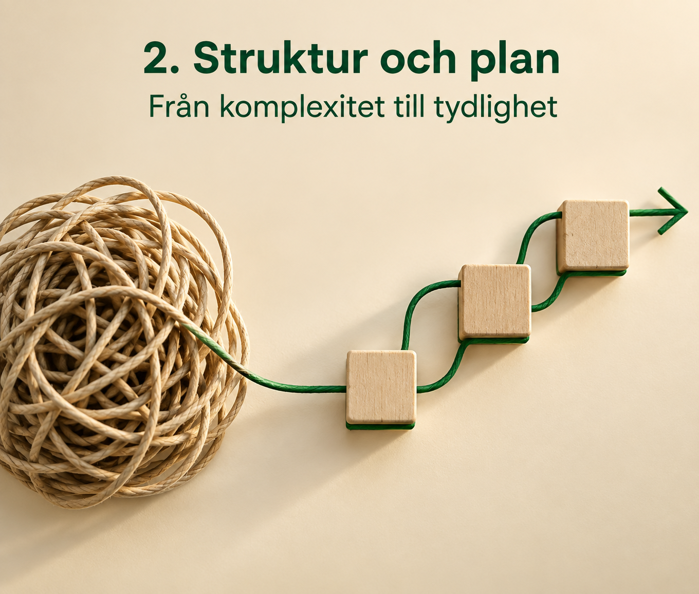 Trasslig tråd som övergår i tydliga steg och symboliserar struktur, planering och utveckling av arbetssätt